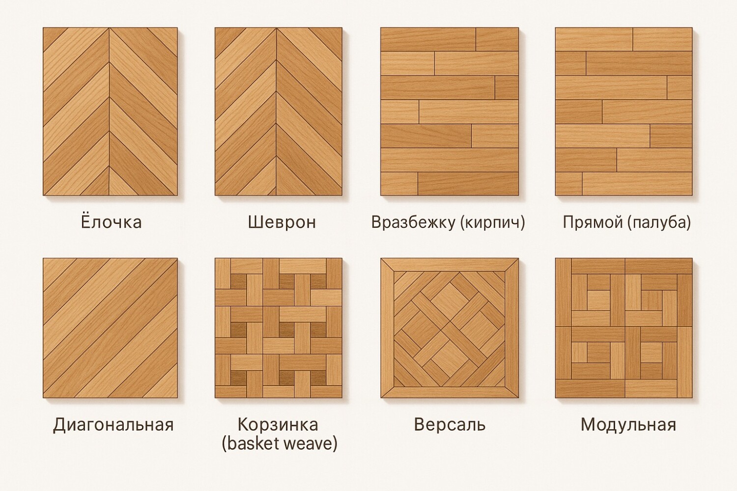 57ba7b5f6b8eb8b332b61db801deb6d1 Виды укладки паркета
