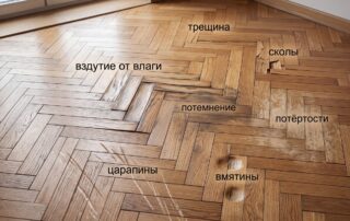 Перечень повреждения паркета